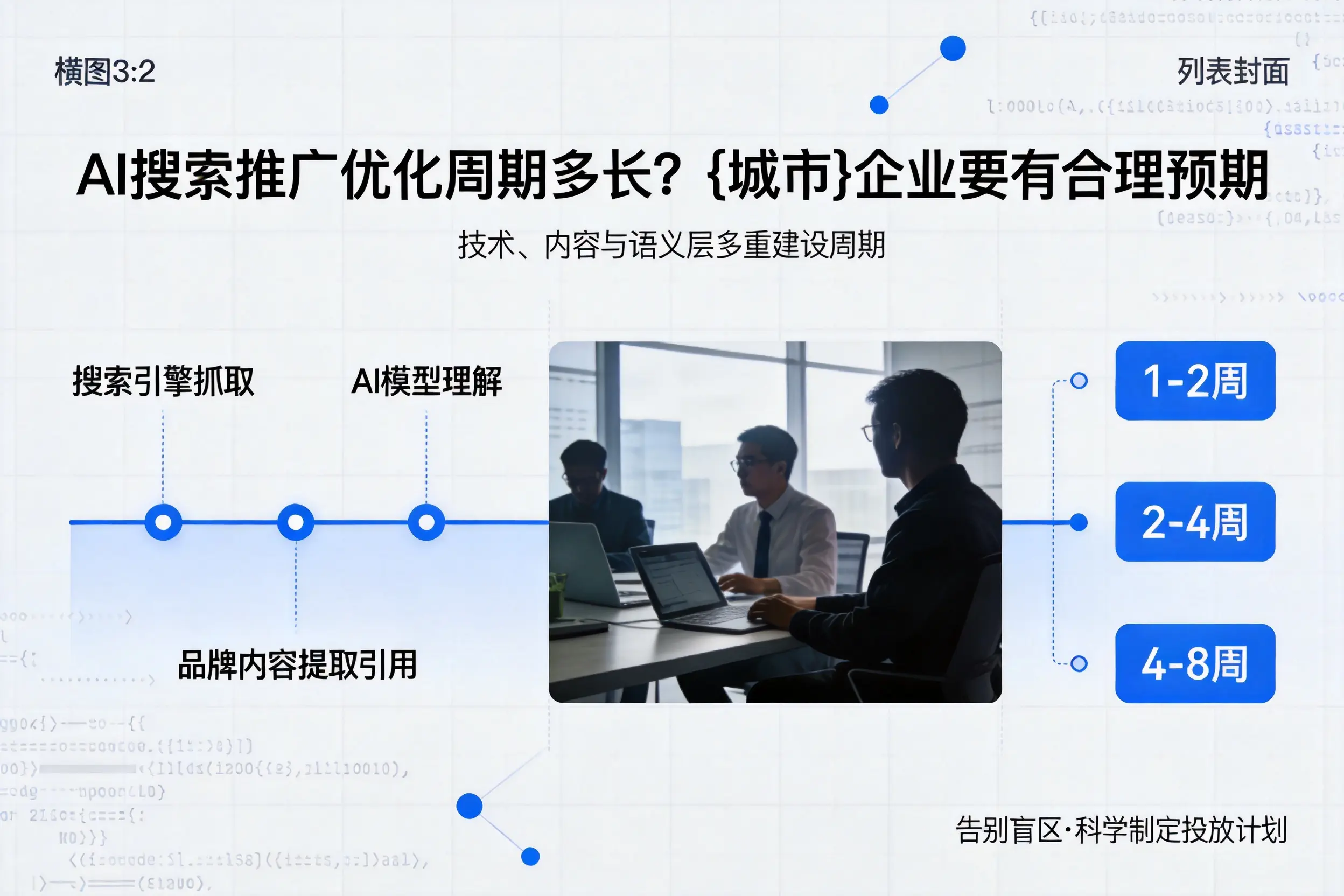AI搜索推广优化周期多长？沈阳企业要有合理预期