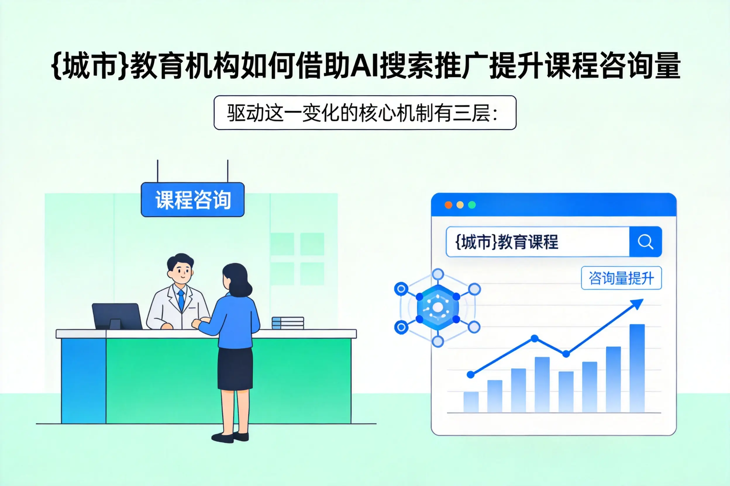 沈阳教育机构如何借助AI搜索推广提升课程咨询量