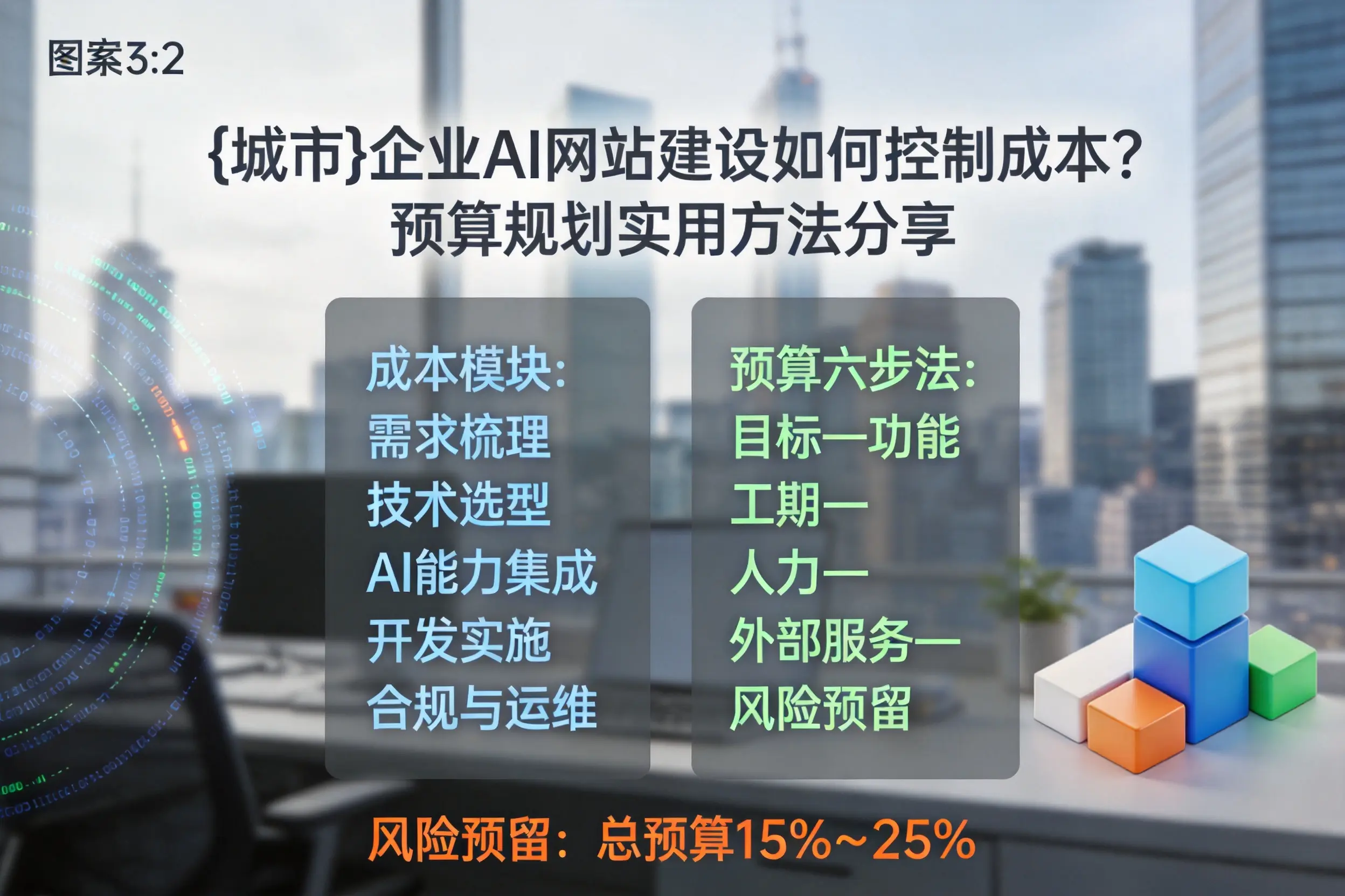 沈阳企业AI网站建设如何控制成本？预算规划实用方法分享