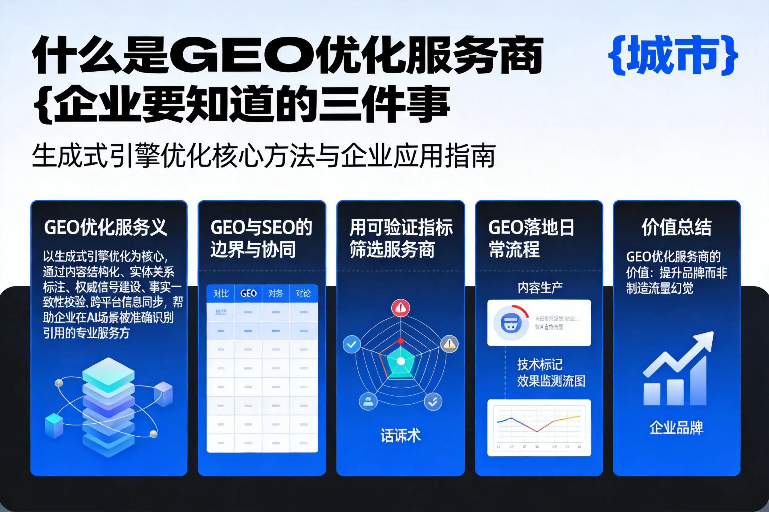 什么是GEO优化服务商沈阳企业要知道的三件事