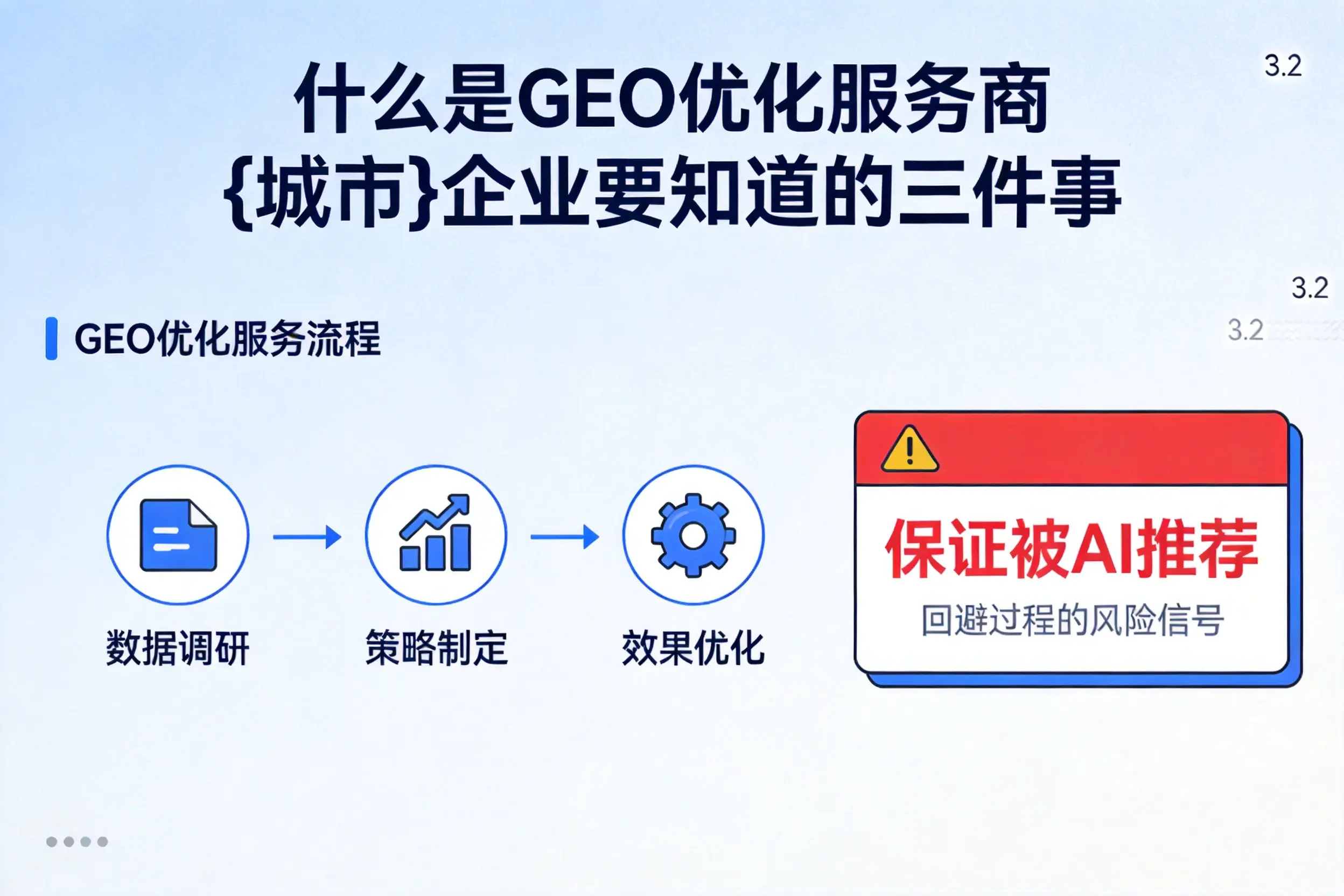 什么是GEO优化服务商沈阳企业要知道的三件事