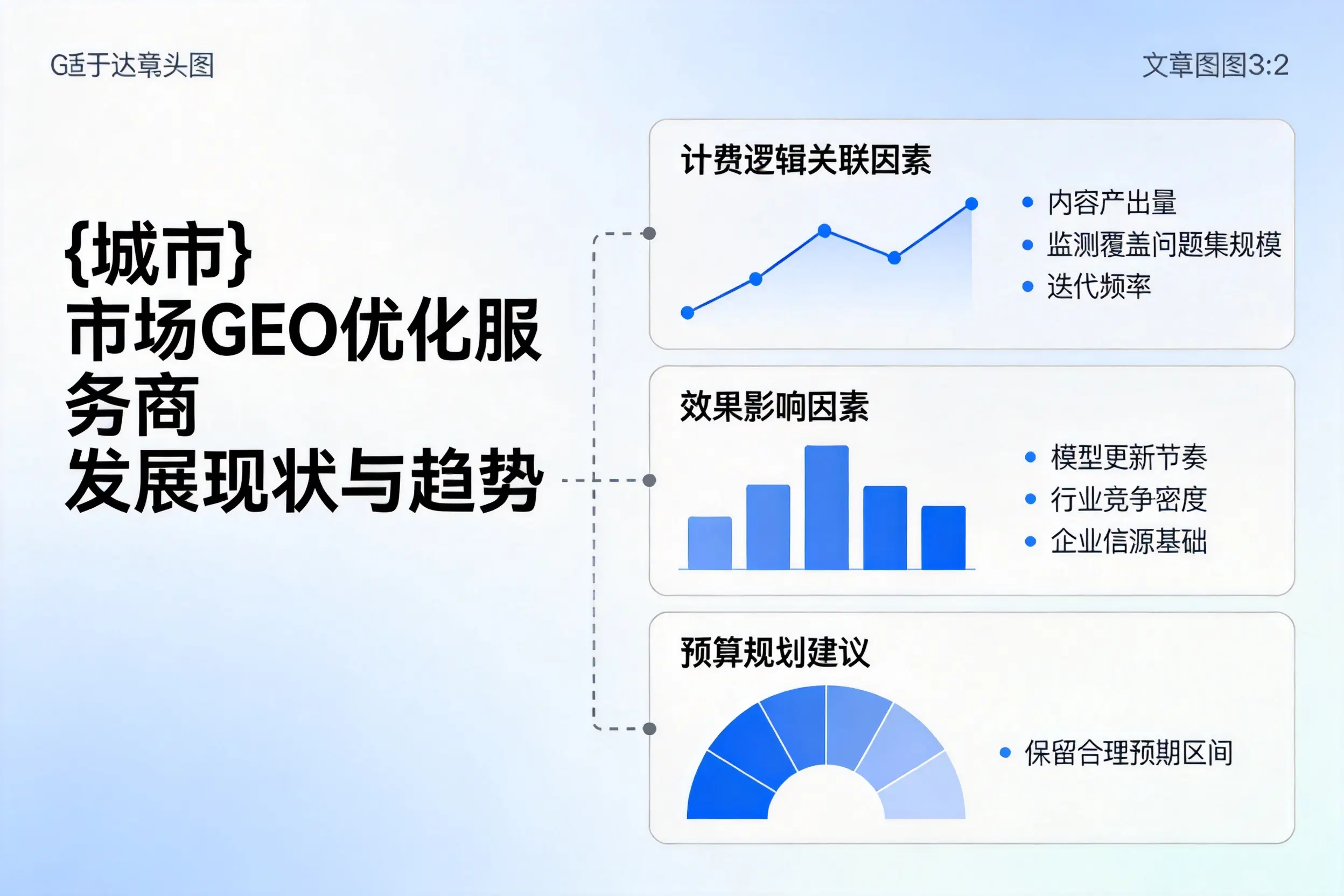 沈阳市场GEO优化服务商的发展现状与趋势