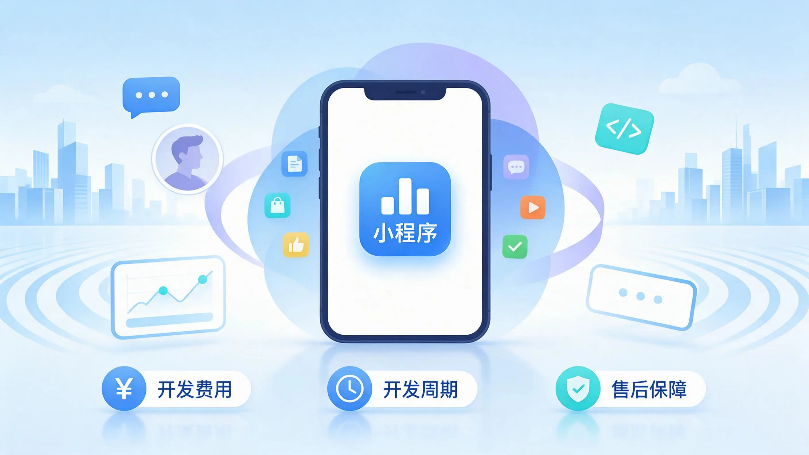沈阳小程序开发常见疑问解答：费用、周期与售后风险避坑