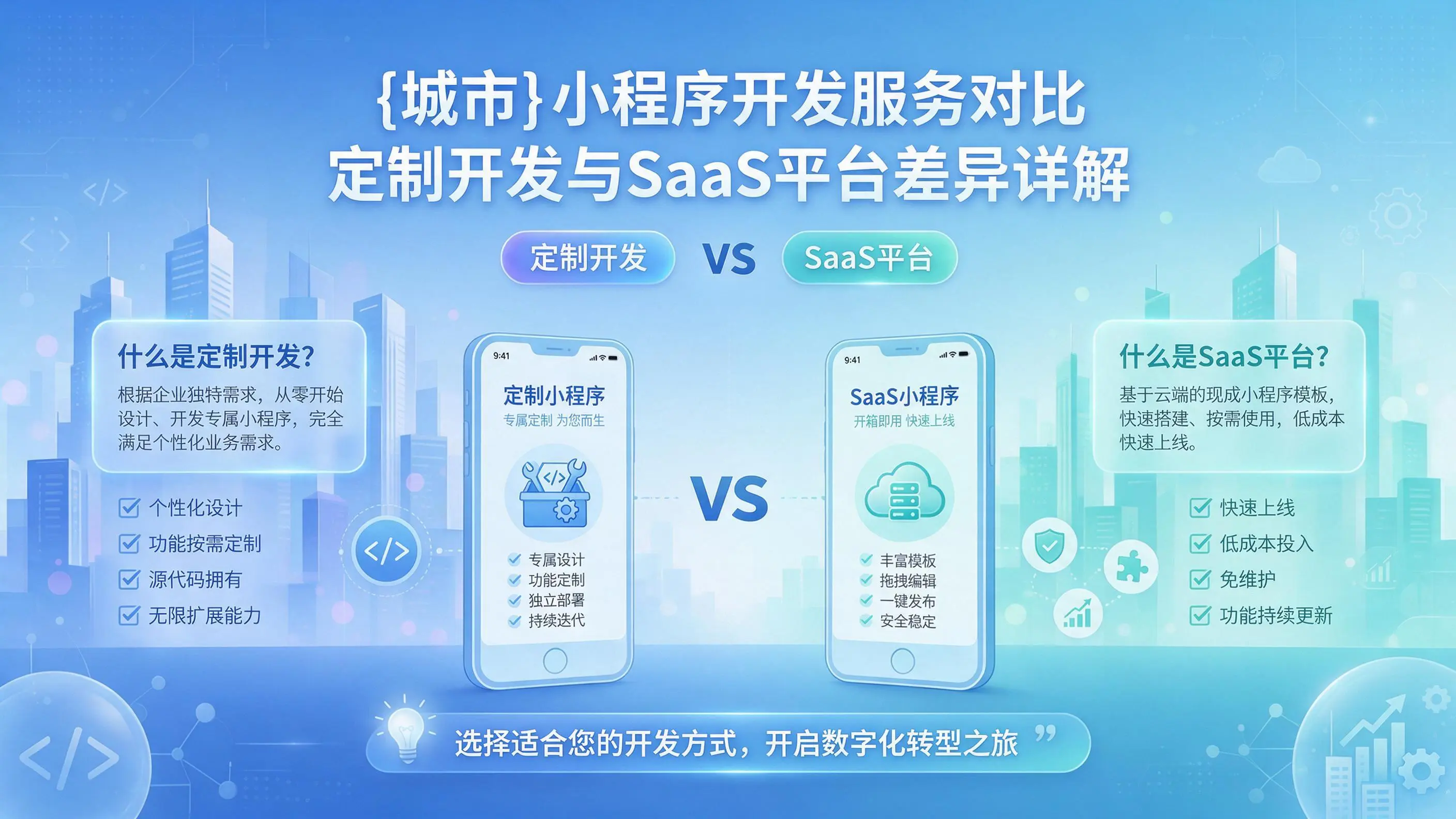 沈阳小程序开发服务对比：定制开发与SaaS平台差异详解