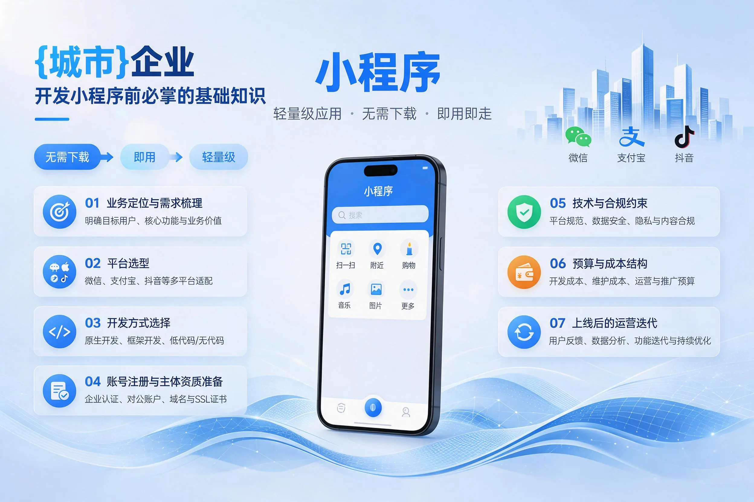 沈阳企业开发小程序前必须掌握的基础知识有哪些