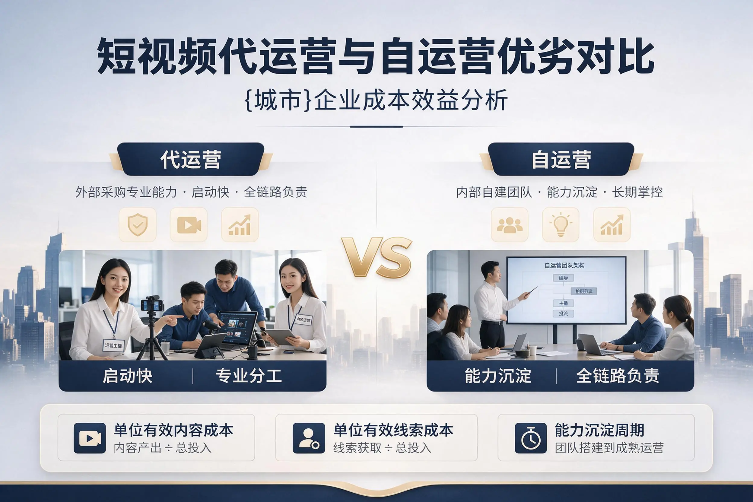 短视频代运营与自运营优劣对比：沈阳企业成本效益分析