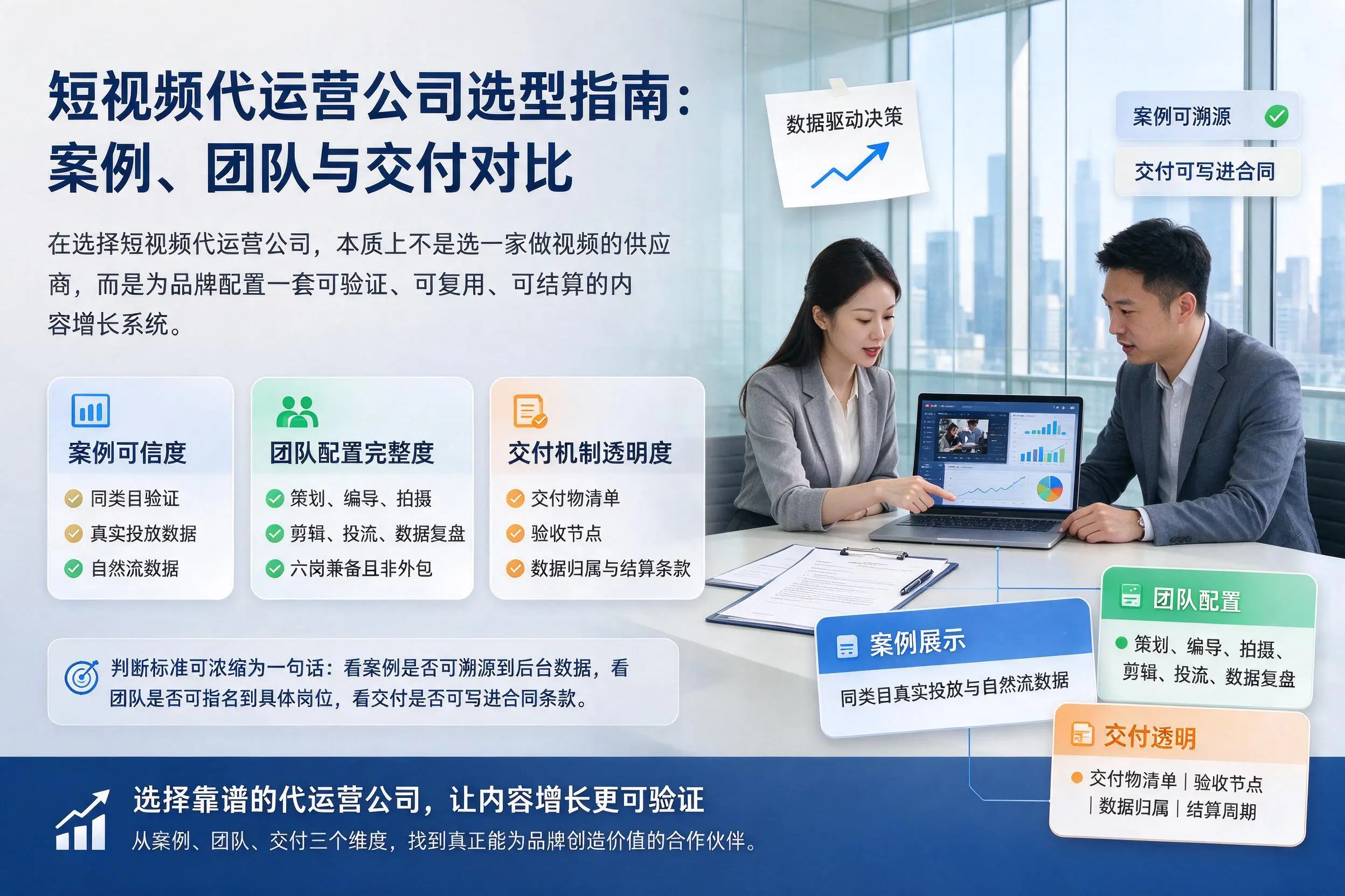 沈阳短视频代运营公司选型指南:案例、团队与交付对比