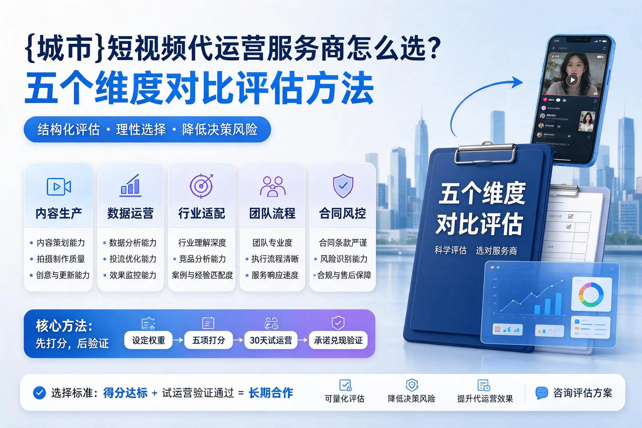 沈阳短视频代运营服务商怎么选？五个维度对比评估方法