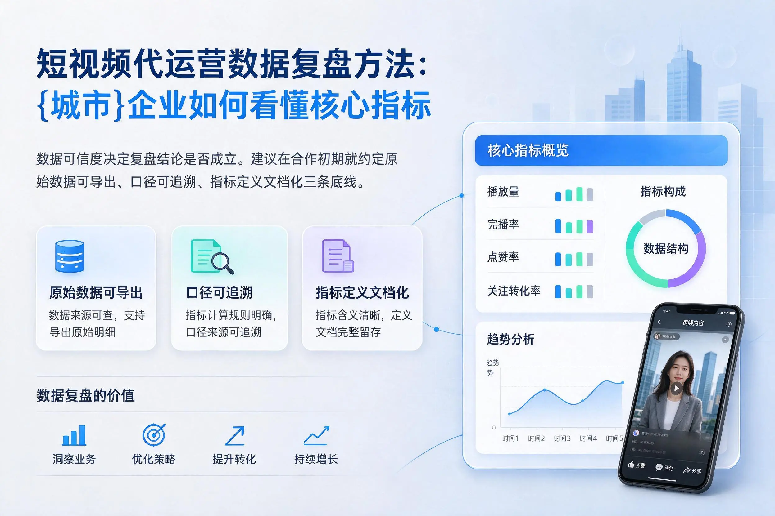 短视频代运营数据复盘方法:沈阳企业如何看懂核心指标