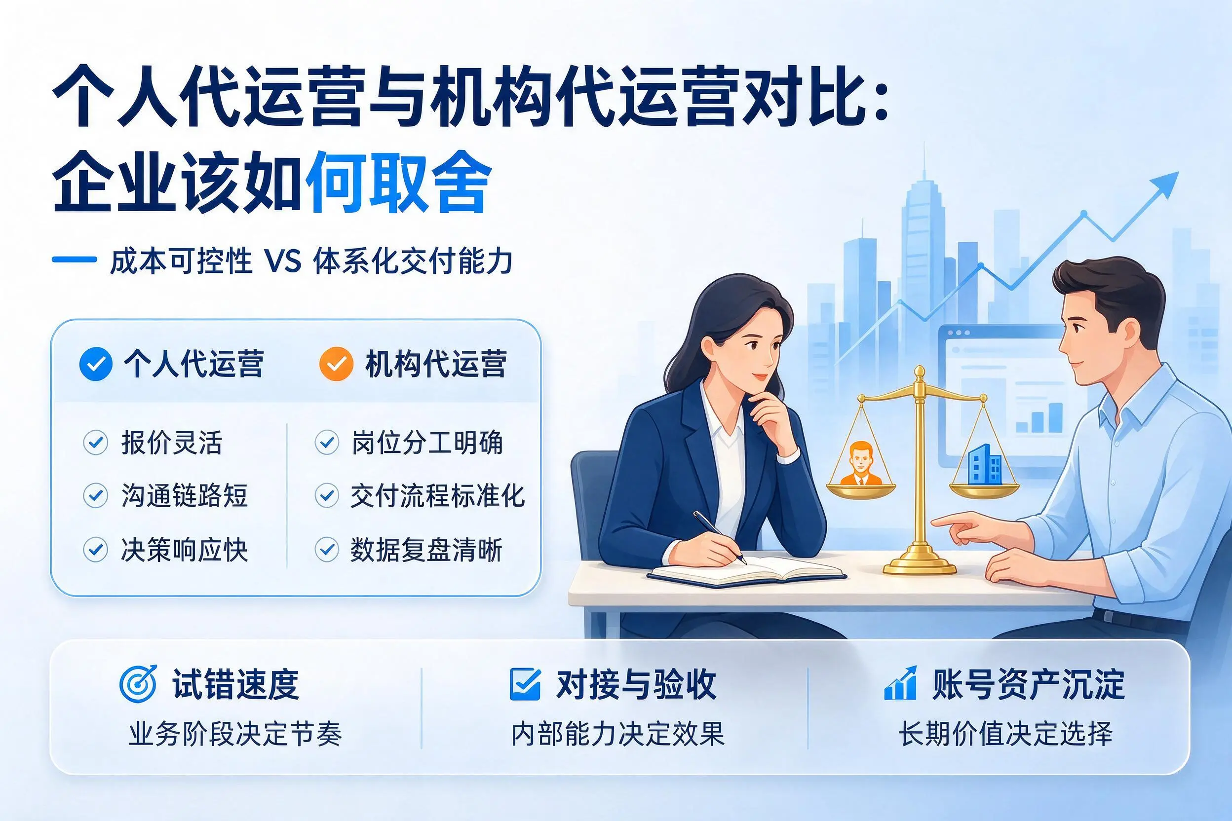 个人代运营与机构代运营对比:沈阳企业该如何取舍