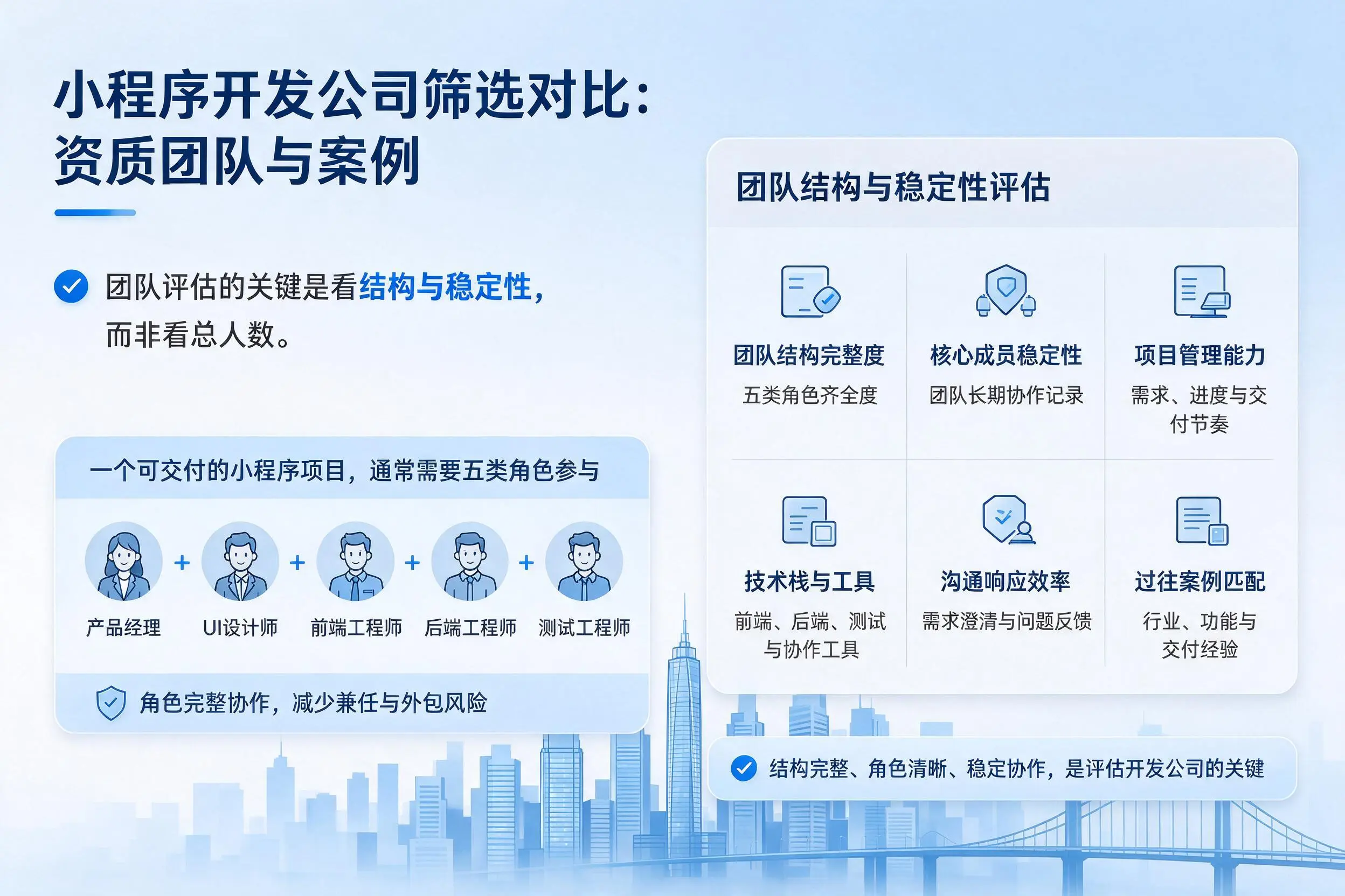 沈阳小程序开发公司筛选对比：资质团队与案例