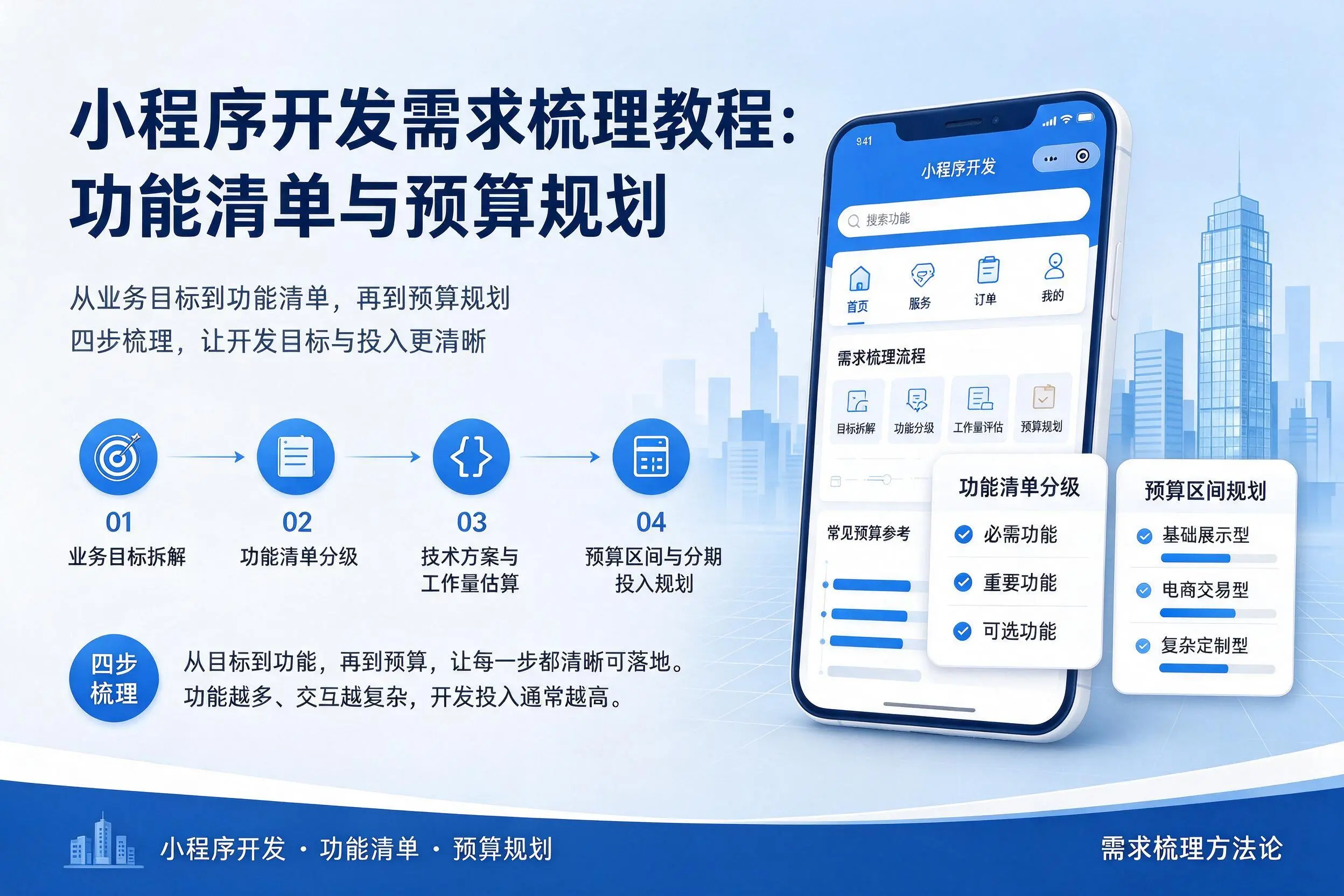 沈阳小程序开发需求梳理教程：功能清单与预算规划