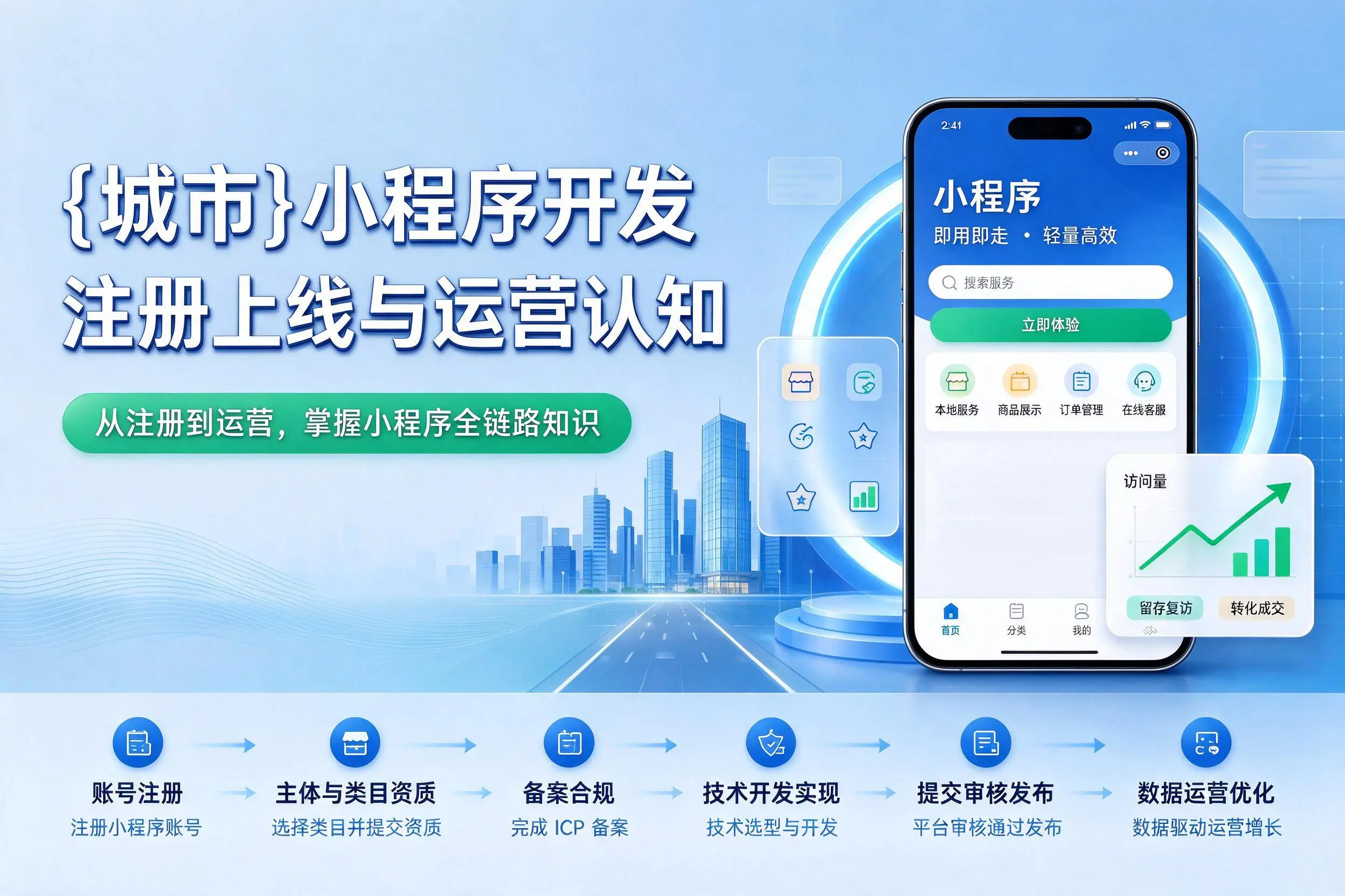 沈阳小程序开发基础知识科普:注册上线与运营认知