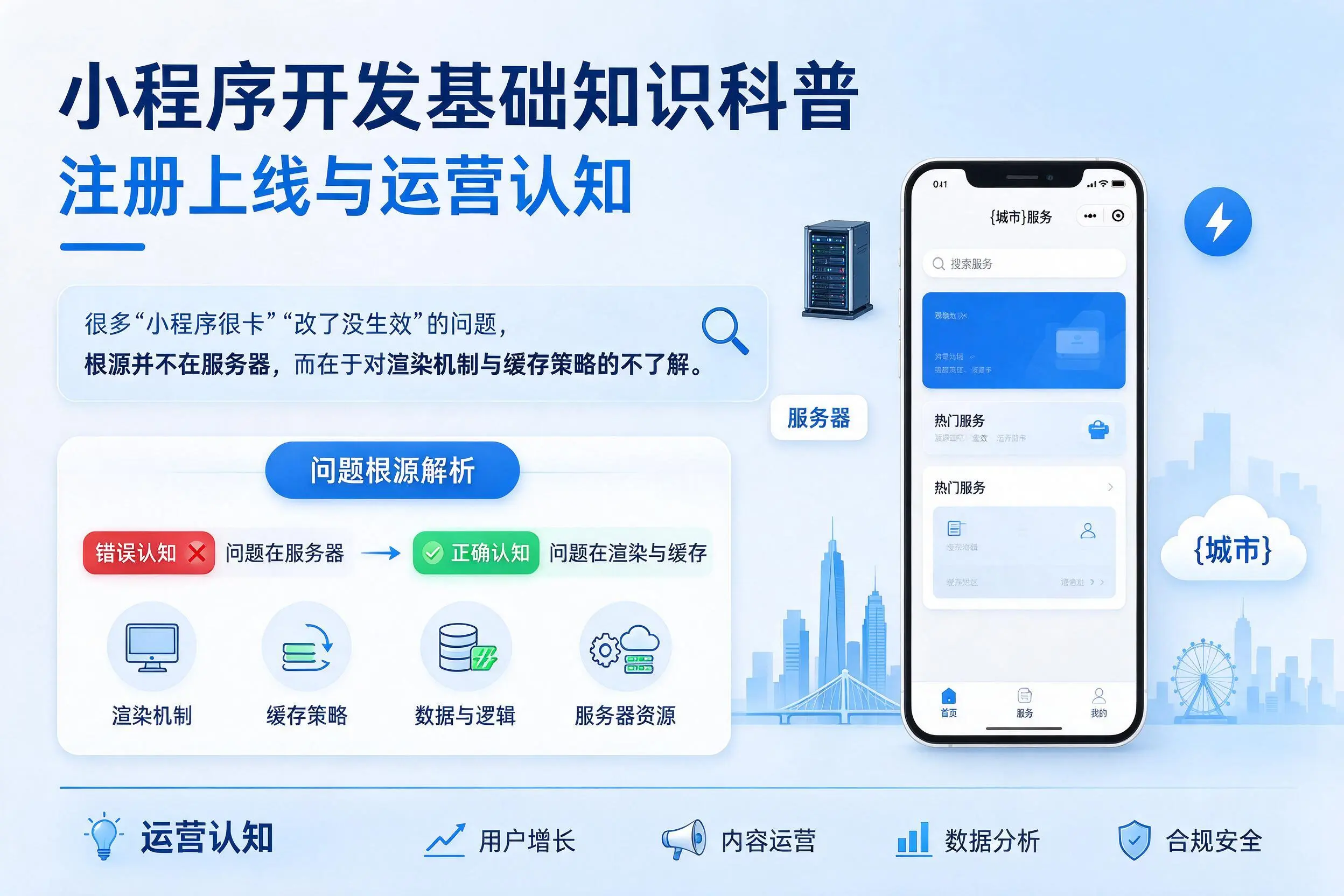 沈阳小程序开发基础知识科普:注册上线与运营认知