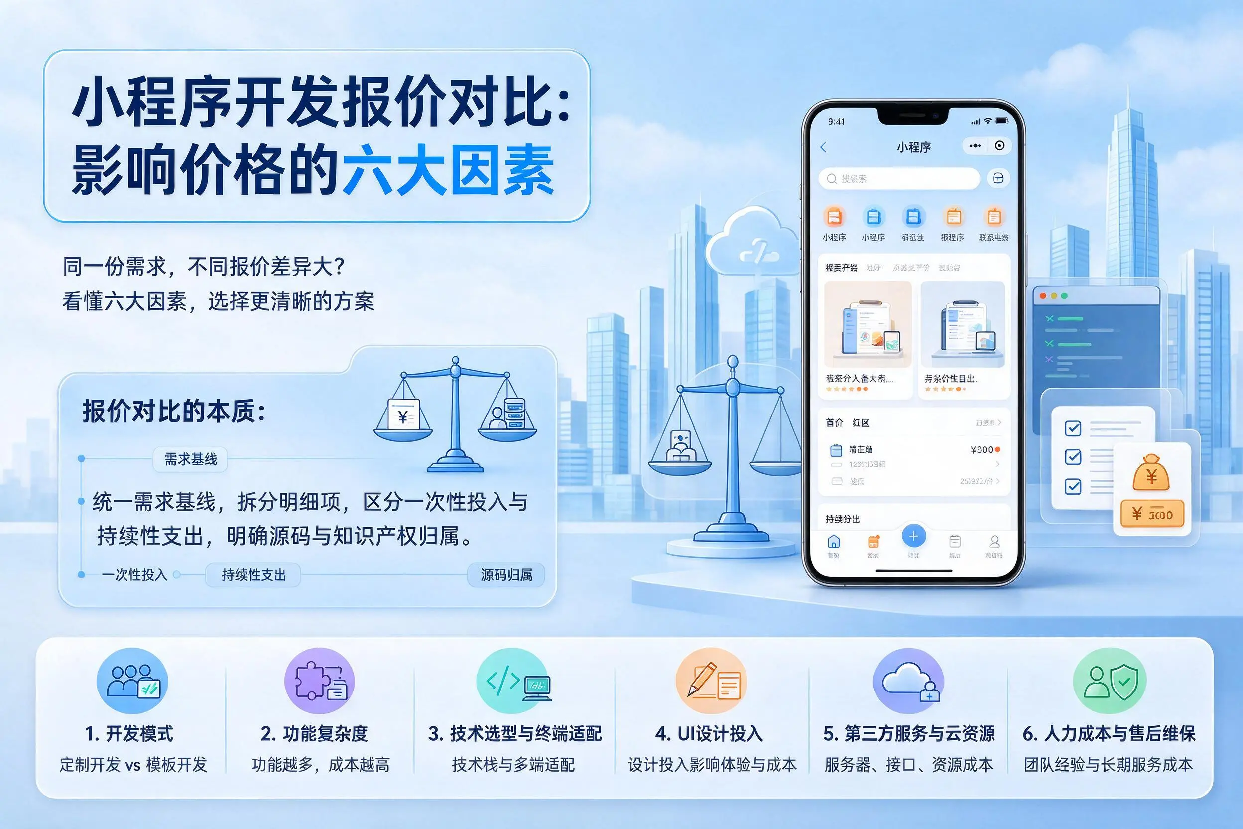 沈阳小程序开发报价对比：影响价格的六大因素