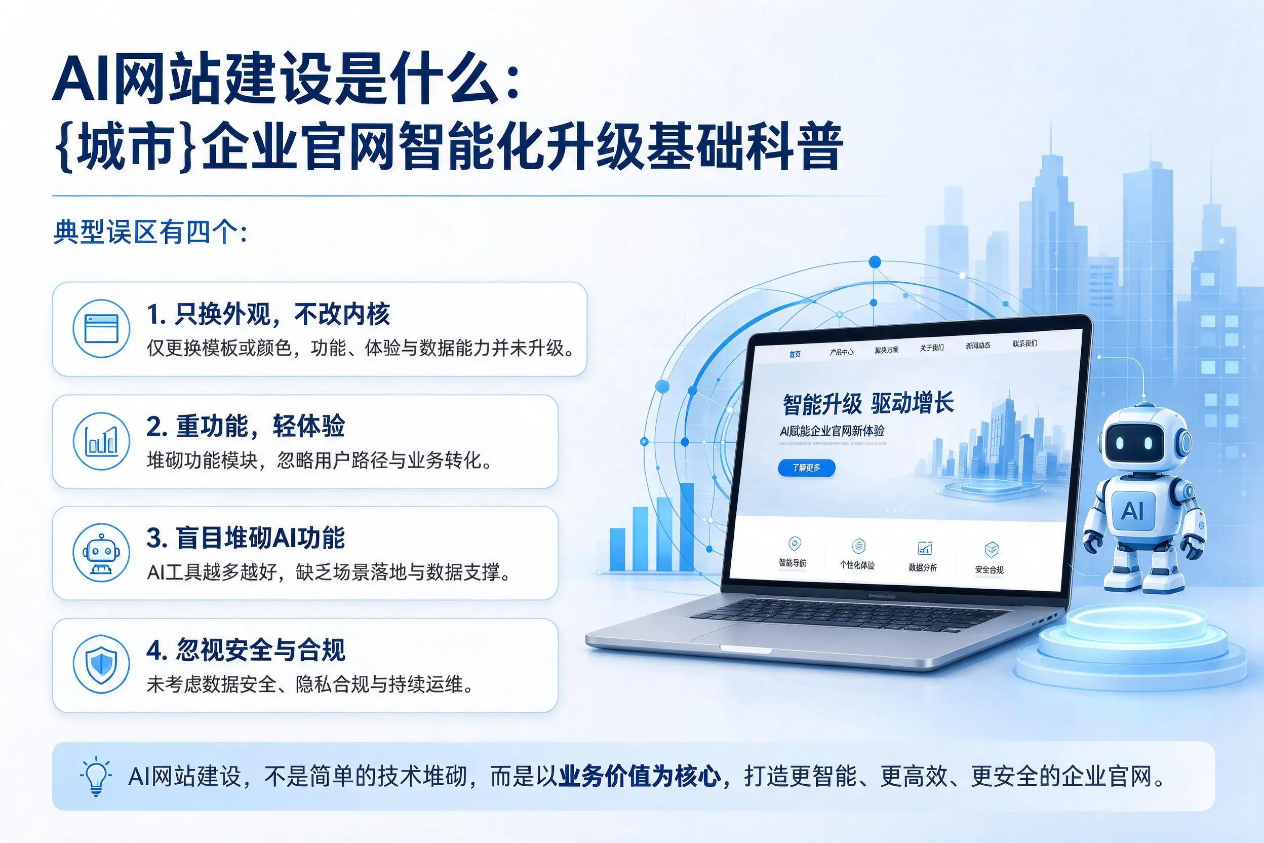 AI网站建设是什么：沈阳企业官网智能化升级基础科普
