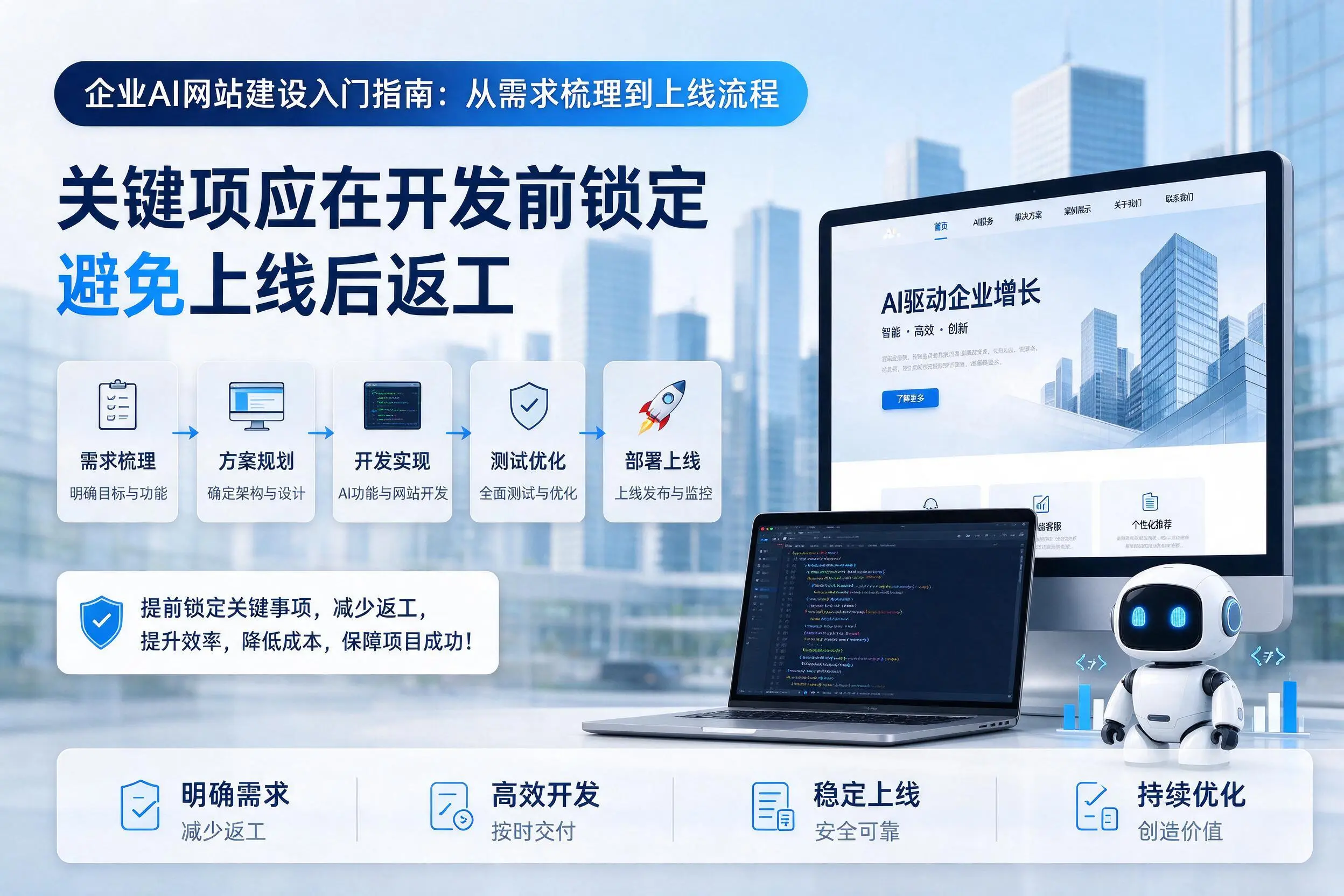 沈阳企业AI网站建设入门指南：从需求梳理到上线流程