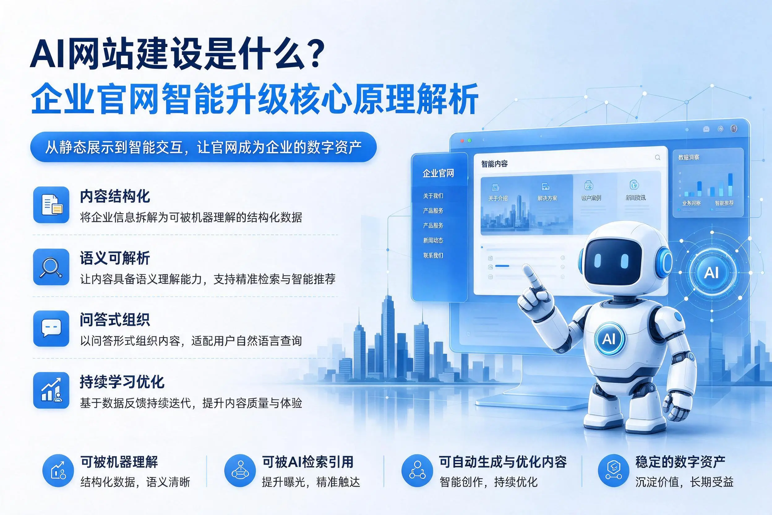 AI网站建设是什么？沈阳企业官网智能升级核心原理解析