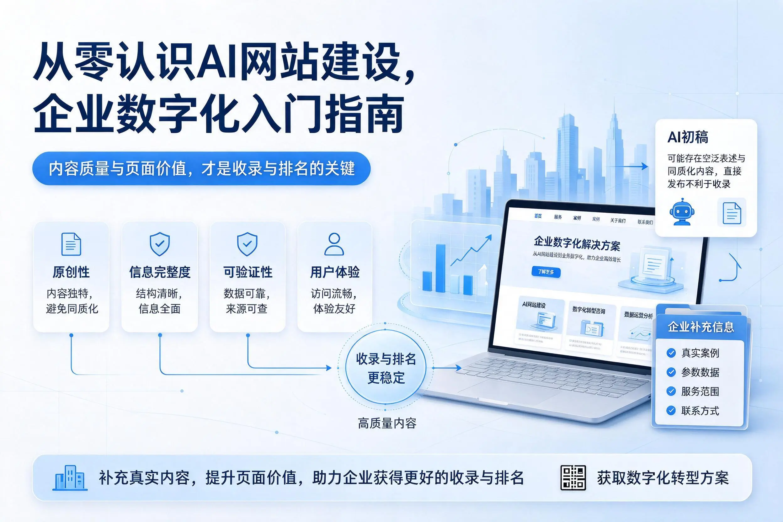 从零认识AI网站建设,沈阳企业数字化入门指南