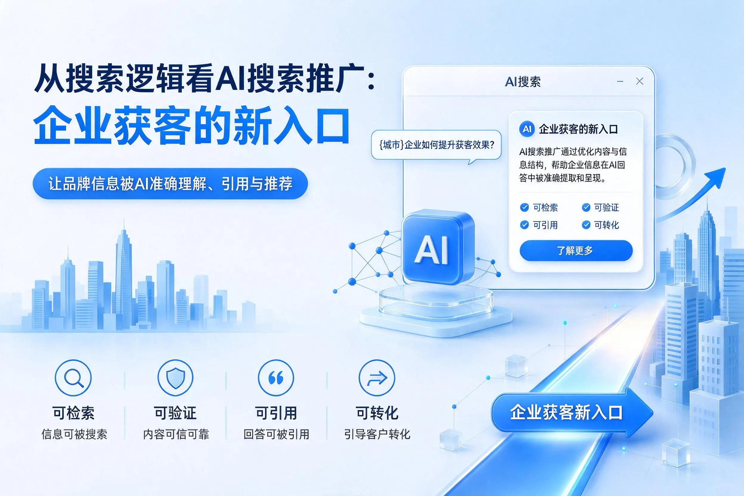 从搜索逻辑看AI搜索推广：沈阳企业获客的新入口