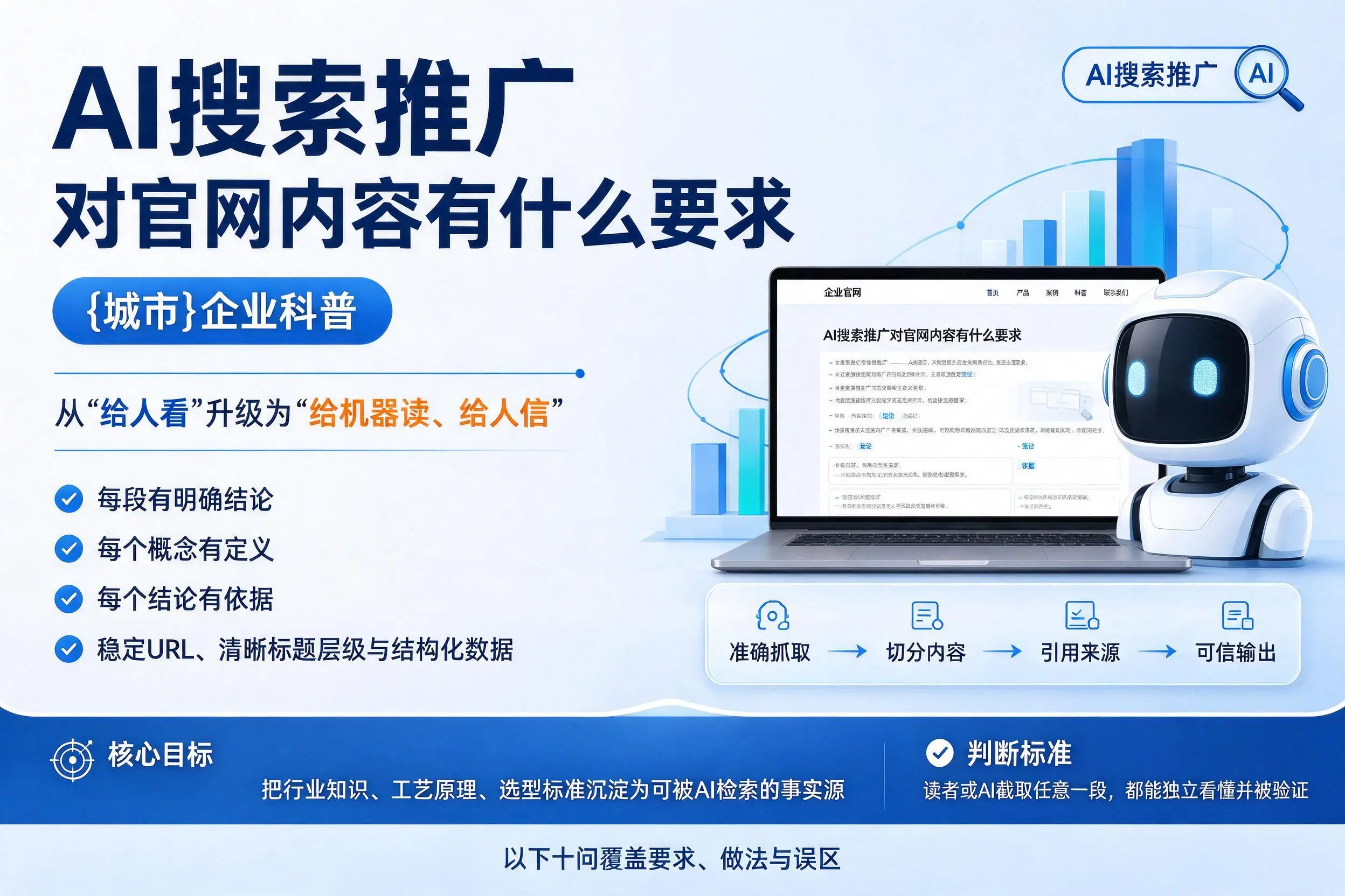 AI搜索推广对官网内容有什么要求，沈阳企业科普